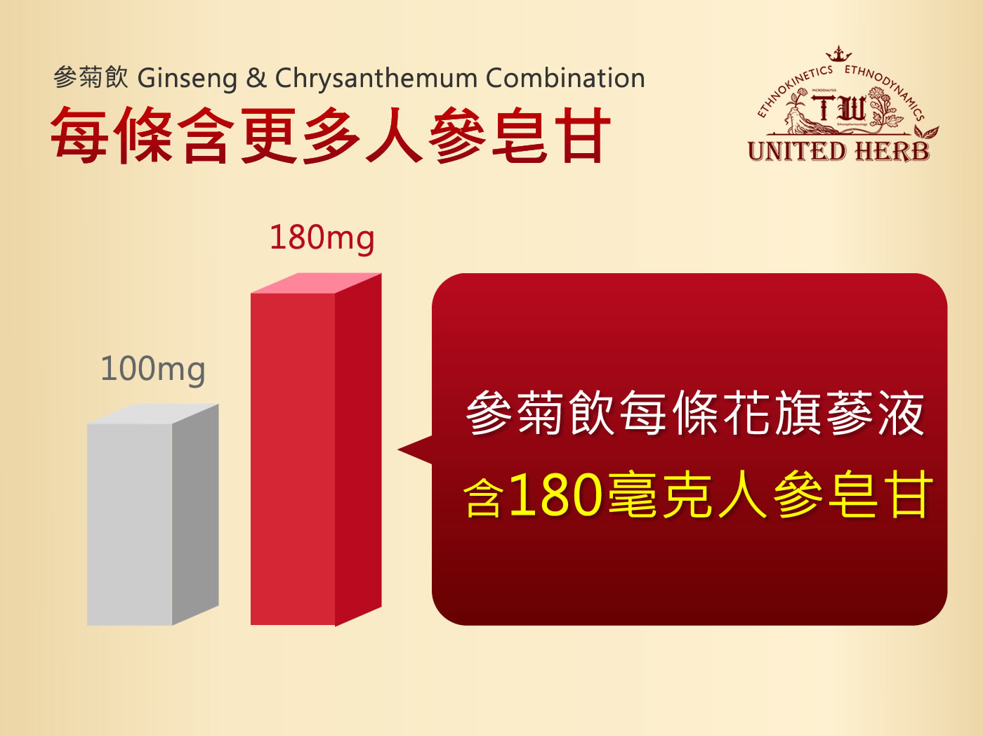 product wisconsin chrysanthemum 01